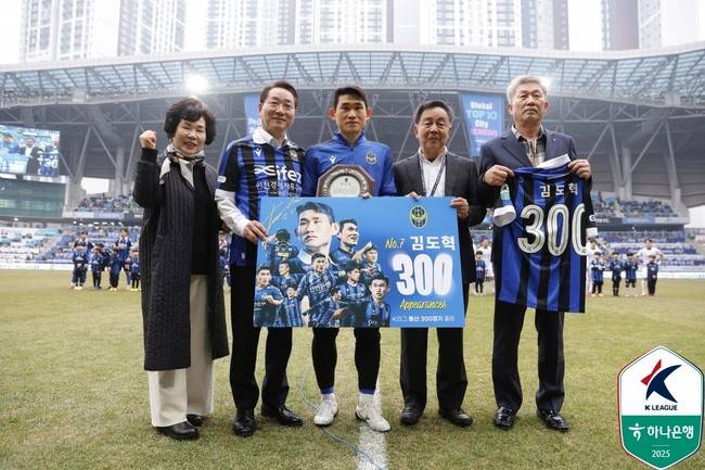 사진=한국프로축구연맹