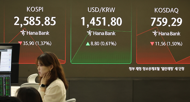 지난 2월 28일 오전 서울 중구 하나은행 본점 딜링룸 현황판에 코스피 지수, 원달러 환율, 코스닥 지수가 표시돼 있다. [사진 = 연합뉴스]