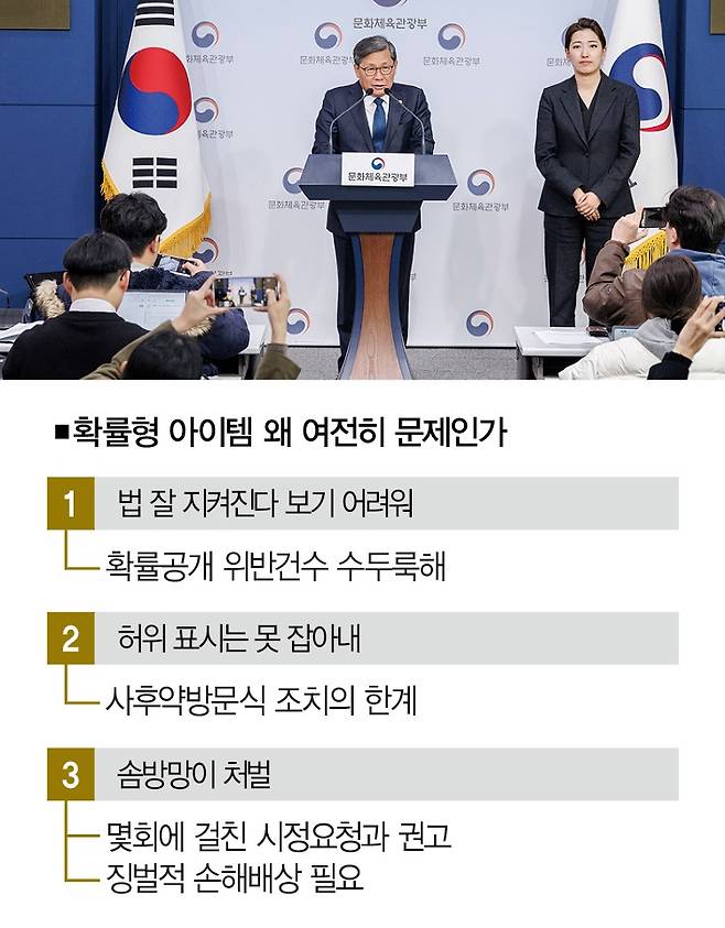 [사진 | 연합뉴스]