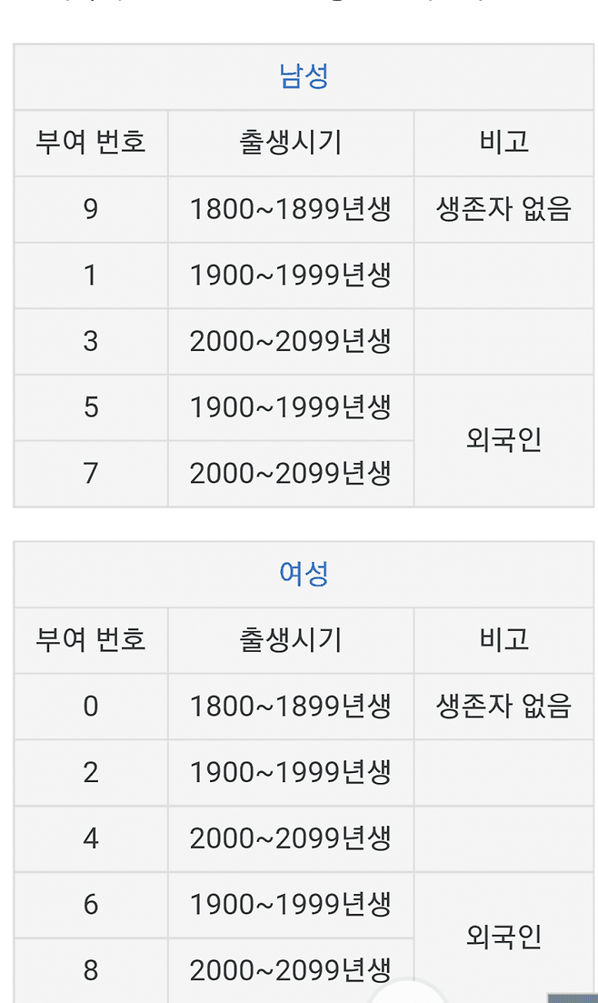 3eb4de21e9d73ab360b8dab04785736f913762bc3561bab754706fc3cf673b46e14aceef1b1583fac5e848d62109f4526691b16f463064ddd40985