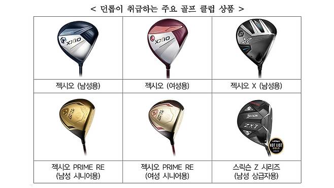 [공정거래위원회 제공]