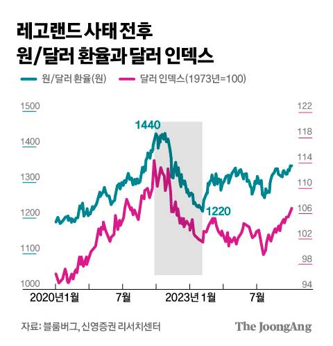 김경진 기자