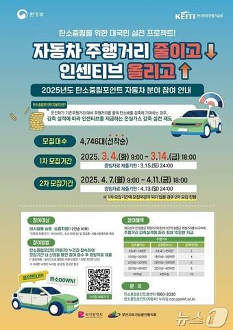 부산시 탄소중립포인트 '자동차 분야' 참여 차량 모집 안내물(부산시청 제공. 재판매 및 DB 금지)