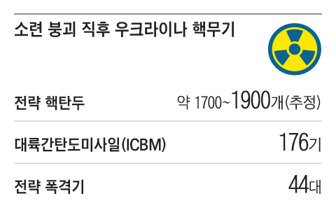 그래픽=백형선