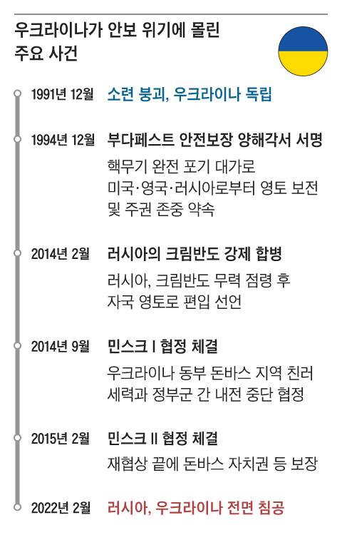 그래픽=백형선