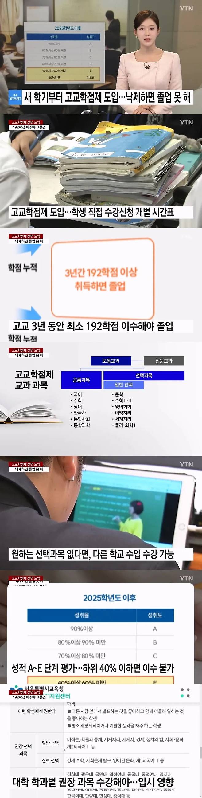새 학기부터 고교학점제 도입...낙제하면 졸업 못 한다