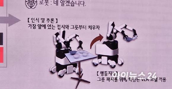LG전자 로봇선행연구소에서 자체 개발해 연구하고 있는 양팔 로봇. [사진=박지은 기자]