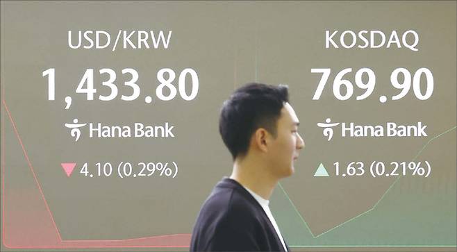 올해 코스닥 상승에 대한 기대감이 나온다. 전년에 30% 이상 하락했을 때 반등했던 데이터가 있는 데다, 미국 제조업 확장 국면도 호재로 꼽힌다. (연합뉴스)
