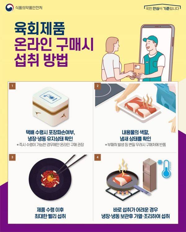 [서울=뉴시스] 식품의약품안전처는 가열조리 없이 생으로 먹는 육회 등과 식육 부산물의 선제적인 안전관리를 위해 식육포장처리업체, 식육부산물 취급·판매업체 등 770여 곳을 대상으로 오는 21일까지 17개 지방자치단체와 함께 위생관리 실태를 집중 점검한다고 4일 밝혔다. (사진=식약처 제공) 2025.03.04. photo@newsis.com *재판매 및 DB 금지