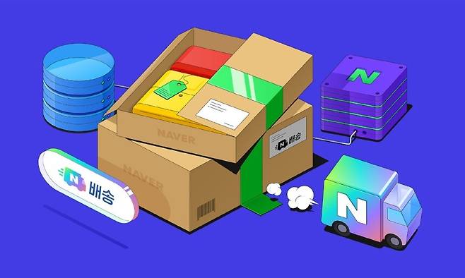 네이버의 ‘오늘배송’은 구매자가 당일 오전 0시부터 오전 11시까지 상품을 주문하면 오늘 도착을 보장한다. 네이버 제공