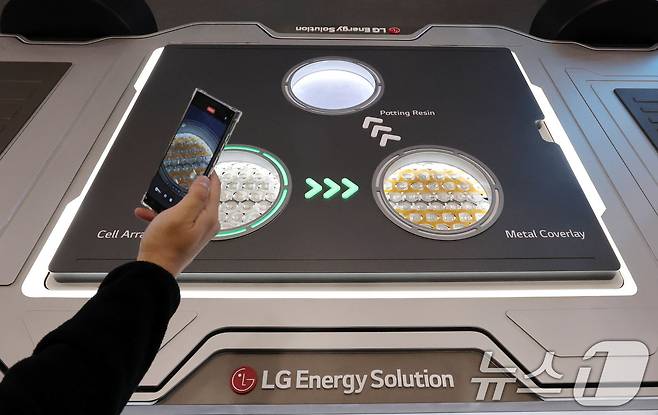 5일 서울 강남구 코엑스에서 개막한 ‘인터배터리 2025’ LG에너지솔루션 부스를 찾은 관람객이 전기차 배터리 모형을 살펴보고 있다. 2025.3.5/뉴스1 ⓒ News1 박세연 기자