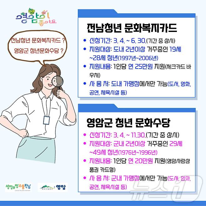 영암군 청년 문화복지비 홍보물 (영암군 제공. 재판매 및 DB금지) /뉴스1