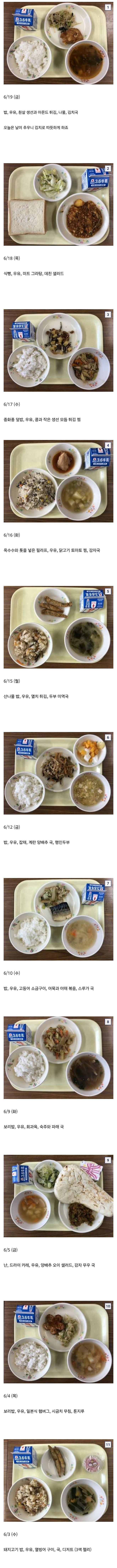image.png 일본 중학교 급식 양