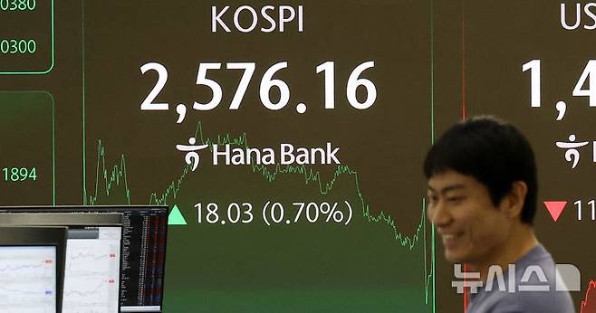[서울=뉴시스] 추상철 기자 = 코스피는 상승, 코스닥지수는 하락 마감한 6일 오후 서울 중구 하나은행 딜링룸 전광판에 지수가 표시되고 있다.코스피는 전 거래일 대비 18.03포인트(0.70%) 오른 2576.16에, 코스닥지수는 12.03포인트(1.61%) 내린 734.92에 장을 마쳤다. 원·달러 환율은 1440원대로 하락했다. 2025.03.06. scchoo@newsis.com