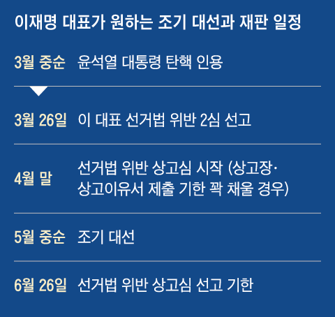 그래픽=백형선