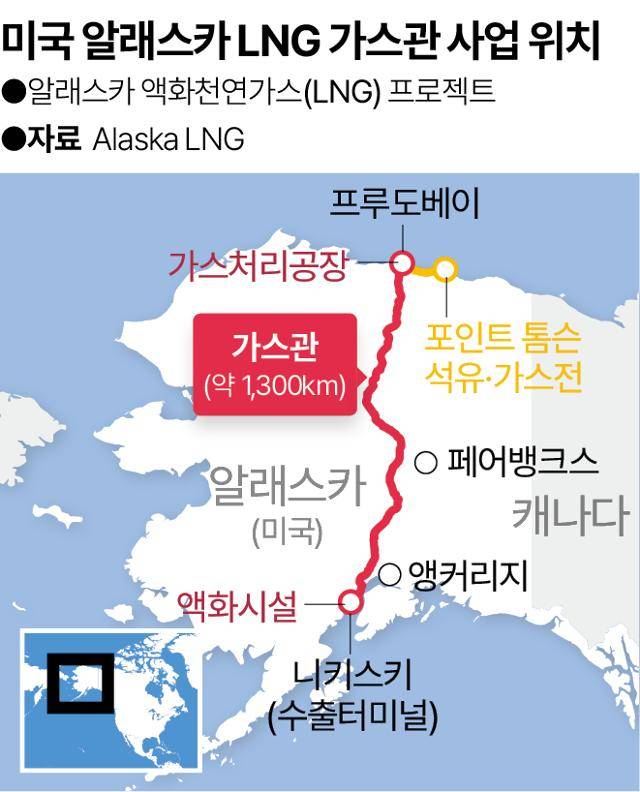 미국 알래스카 LNG 가스관 사업 위치