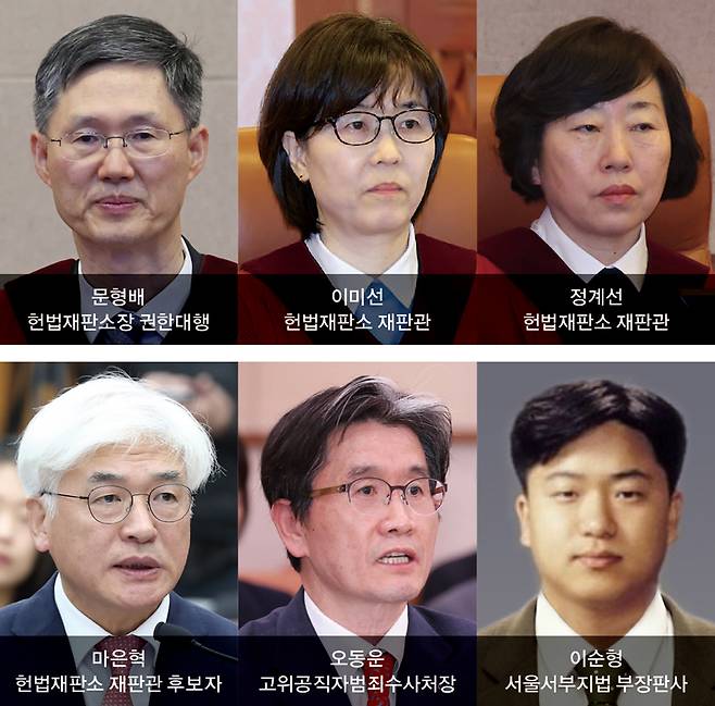 ⓒ시사저널 임준선 박은숙 박정훈·연합뉴스