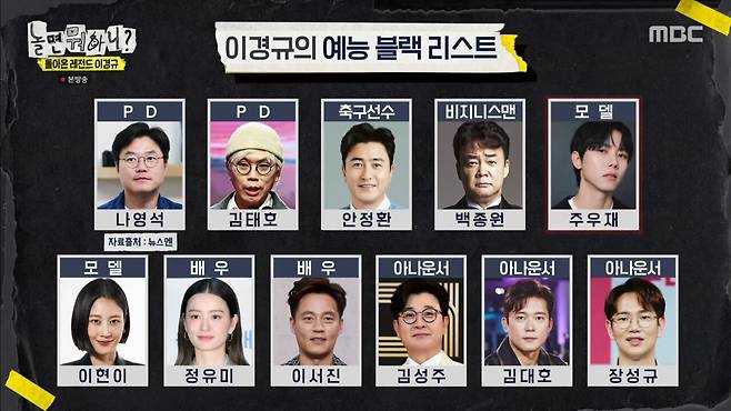 Screenshot_20250308_184112_Wavve.jpg [놀면뭐하니] 이경규의 \'예능 블랙리스트 11인\' 모델 대표 주우재.MP4