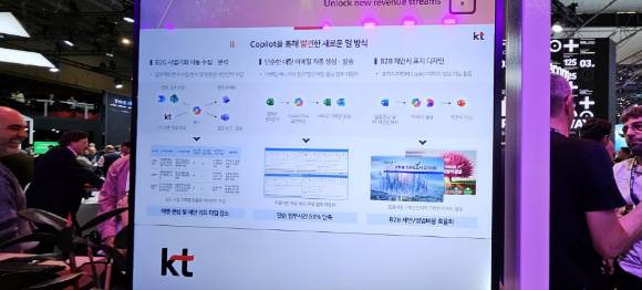AI 에이전트 기반 KT 업무 혁신 사례. [사진=정구민 국민대 교수]