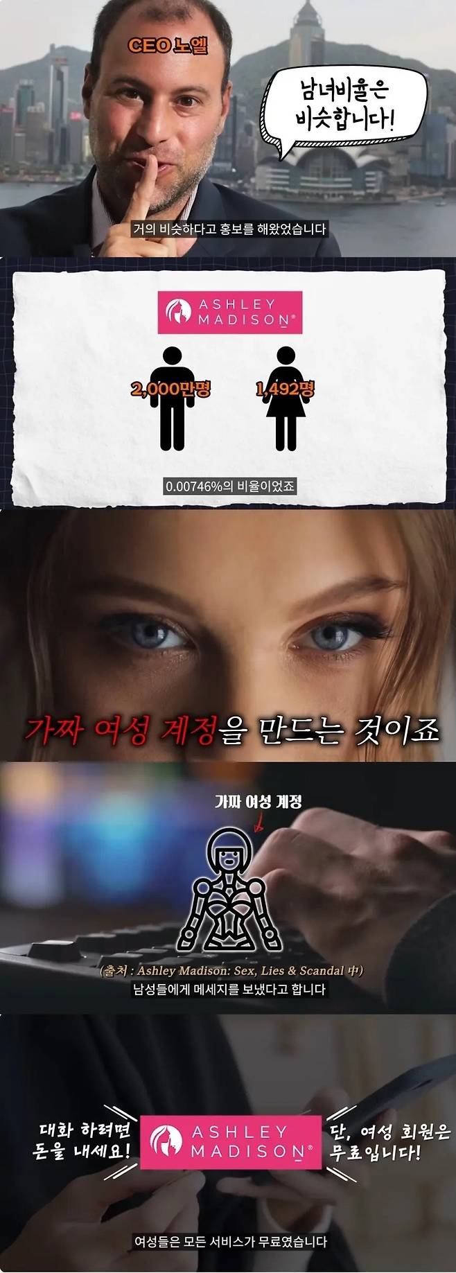 1.webp.ren.jpg 불륜만남 사이트 애슐리 매드슨의 실제 성비