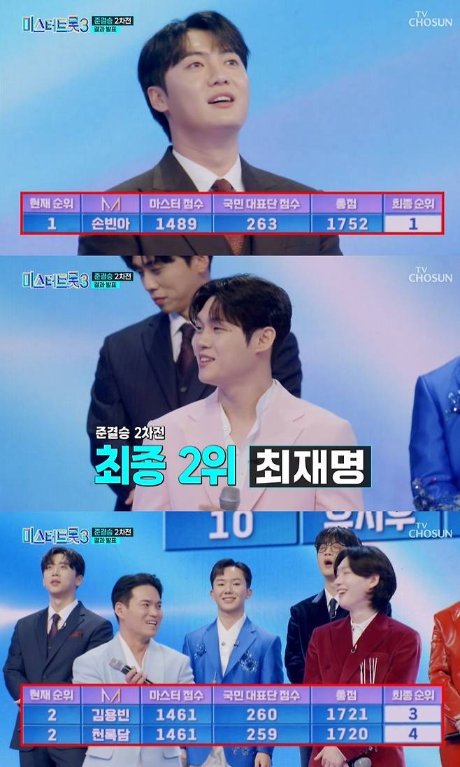 사진=TV조선 ‘미스터트롯3’ 캡처