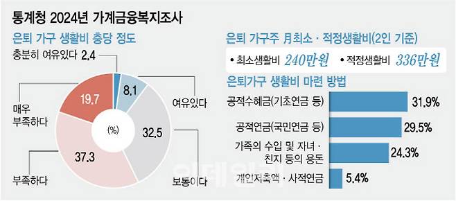 [이데일리 김정훈 기자]