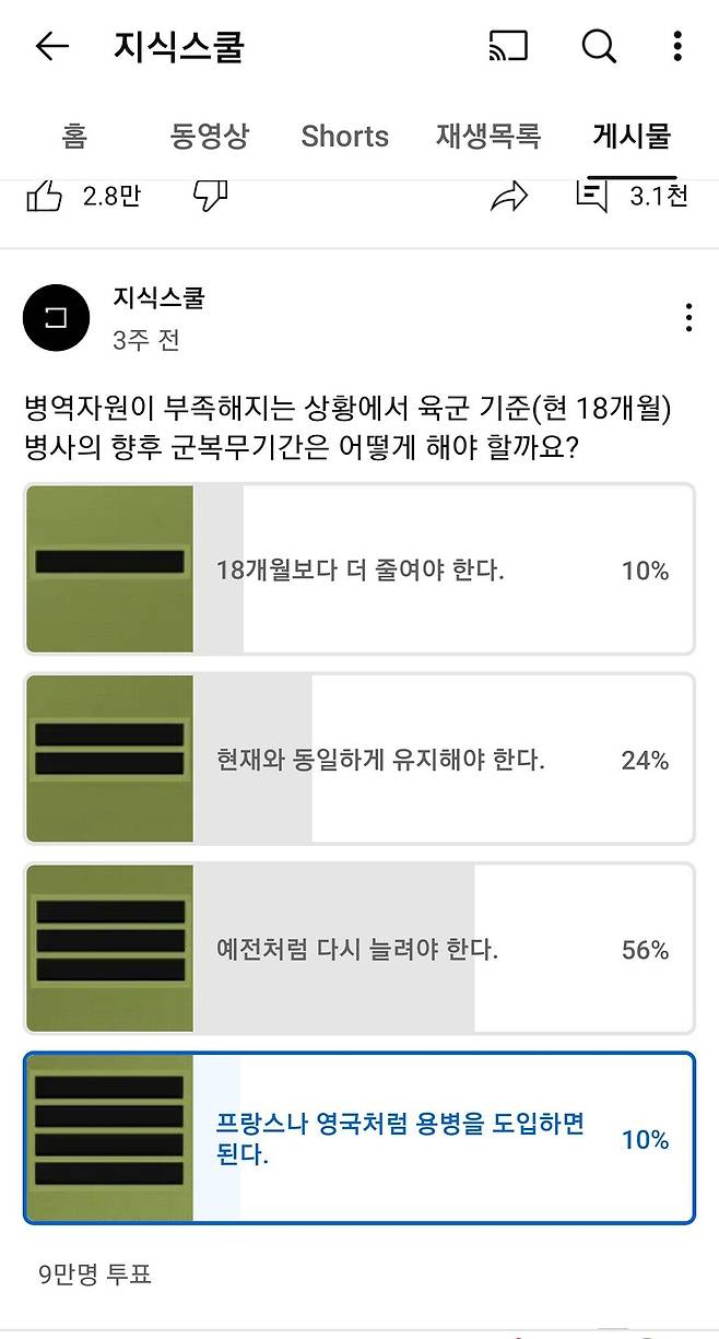 Screenshot_20250309-133943_YouTube.jpg 9만명이 투표한 적절한 군복무 기간