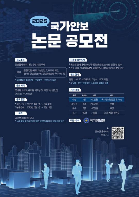 국가정보원의 대학생·대학원생 대상 ‘국가안보 논문 공모전’ 포스터. 국가정보원 제공