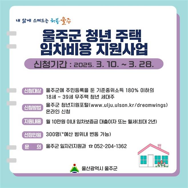 울주군, 청년 주택 임차비용 지원 [울주군 제공.재판매 및 DB 금지]