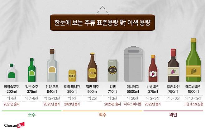 그래픽=정서희