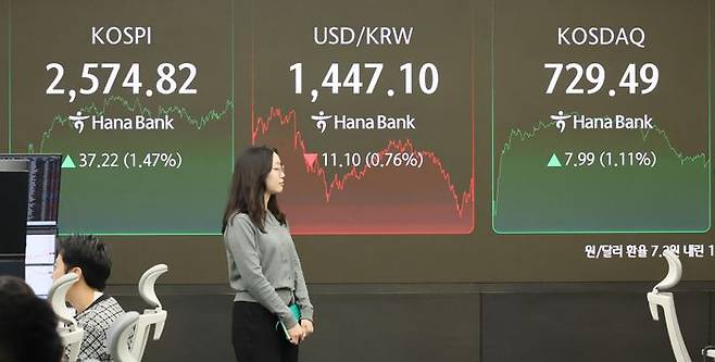 12일 서울 중구 하나은행 본점 딜링룸에서 딜러들이 업무를 보고 있다. ⓒ연합뉴스