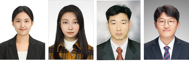 인하대 생명공학과 김현지·김수인 학생, 이규화 박사, 정우진 교수(왼쪽부터).