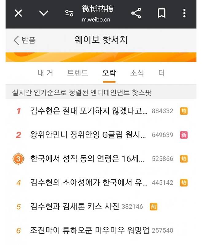 김수현 중국가면 괜찮을거라고?