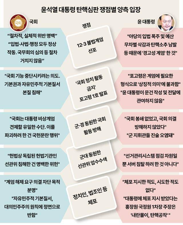 그래픽=강준구 기자