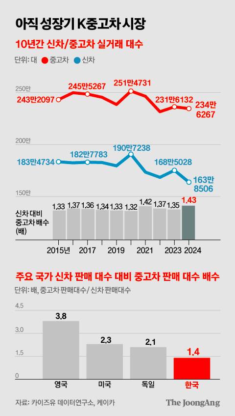 김주원 기자