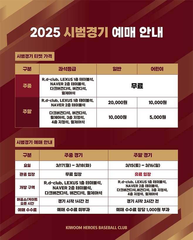 키움 히어로즈가 '2025 신한 SOL Bank KBO 시범경기' 주말 홈경기 티켓을 판매한다. 키움 히어로즈