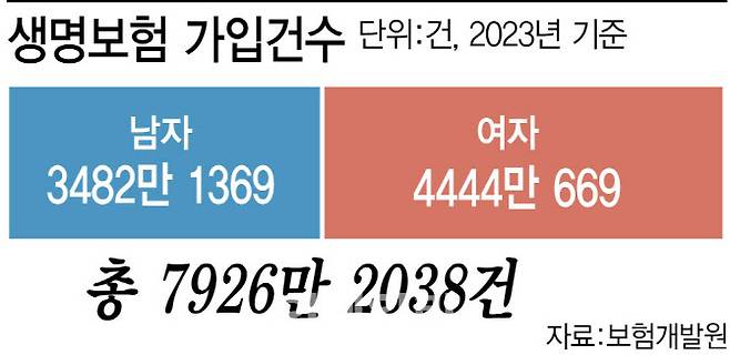 [이데일리 김정훈 기자]