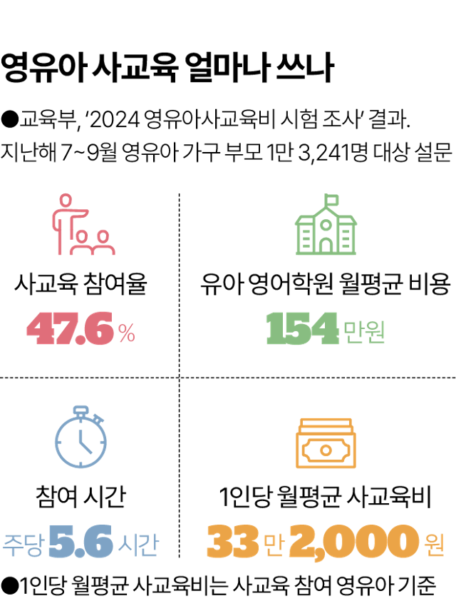 그래픽=이지원 기자