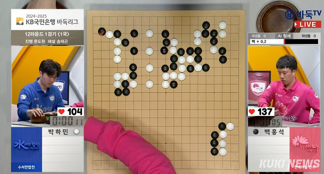 백홍석 9단이 좌상귀에서 젖혀서 패를 걸어가는 수를 두는 장면에서 돌이 손에서 미끄러지면서 백돌 옆에 붙이는 자리에 흑돌이 멈췄다. 다급히 시계를 누른 백홍석 9단은 돌을 원래 두려던 자리로 옮겼는데, 이 장면이 반칙으로 선언됐다. 바둑TV 캡처