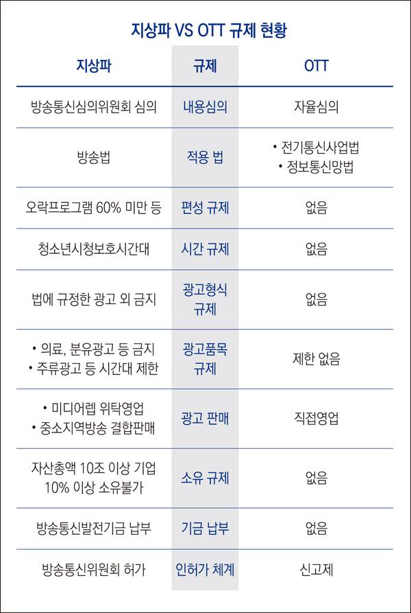 ▲디자인=안혜나 기자.