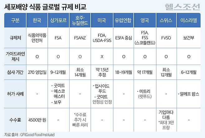 그래픽=김민선