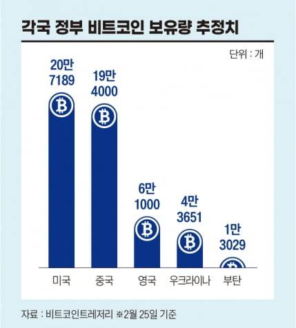 그래픽=정다운 기자