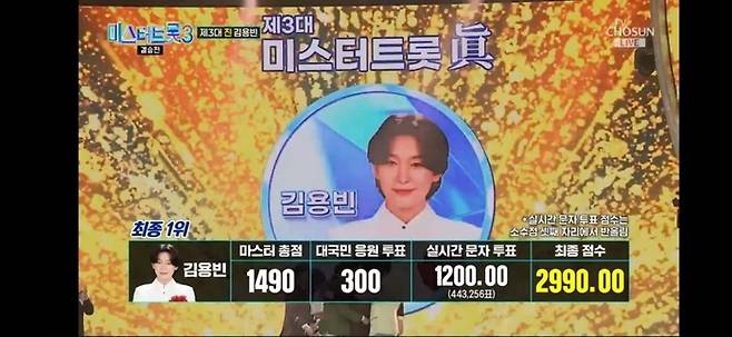 ‘미스터트롯3’. 사진 ㅣTV조선