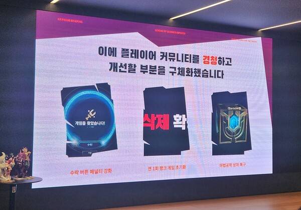 - 마법공학 상자 롤백은 물론 수락 버튼 페널티 강화 및 랭크 초기화 주기가 변경된다&nbsp;