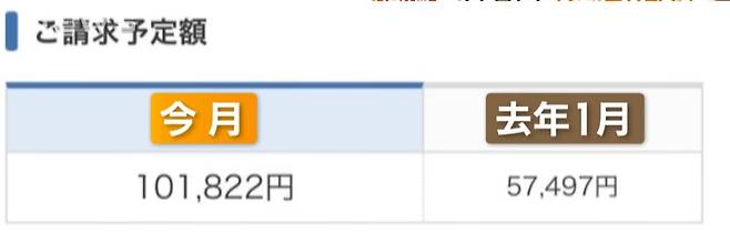 작년 1월 5만엔대에서 올해 1월 10만엔대로 훌쩍 오른 전기요금 청구서./ANN뉴스