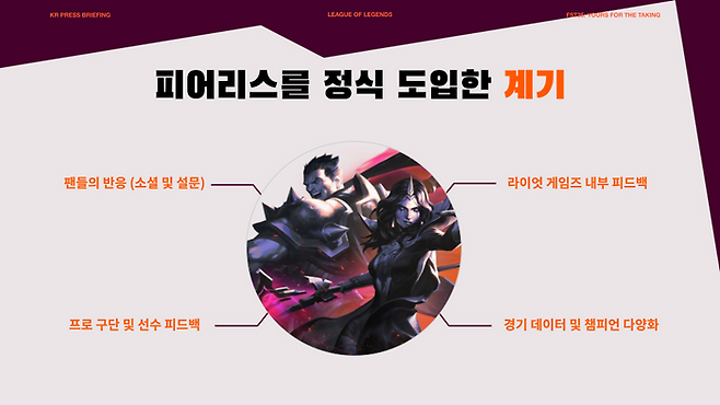 라이엇 게임즈는 팬들과 선수들의 의견을 수렴한 결과, 피어리스 드래프트에 대한 긍정적인 반응이 우세하다는 결론을 내렸다. ⓒ라이엇 게임즈