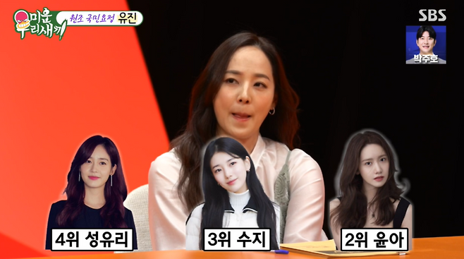 ▲ 사진 | '미우새' 방송화면&nbsp;