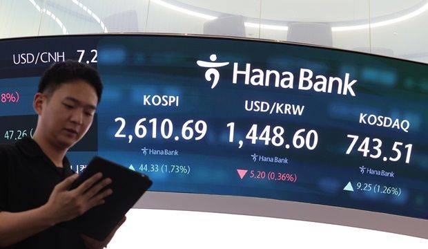 17일 오후 서울 중구 하나은행 스마트 딜링룸 전광판에 코스피·코스닥지수, 원·달러 환율 종가 등이 표시돼 있다. ⓒ뉴시스