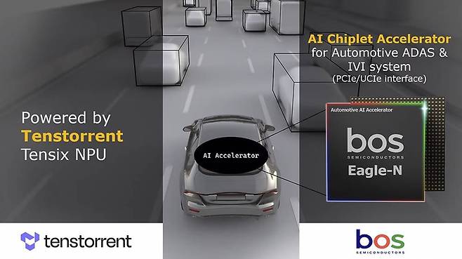 보스반도체는 지난 13일, 유럽의 주요 차량업체와 이글-N 및 이글-A 도입을 위한 협력 계약을 체결했다 / 출처=보스반도체