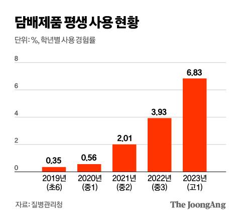 김영옥 기자